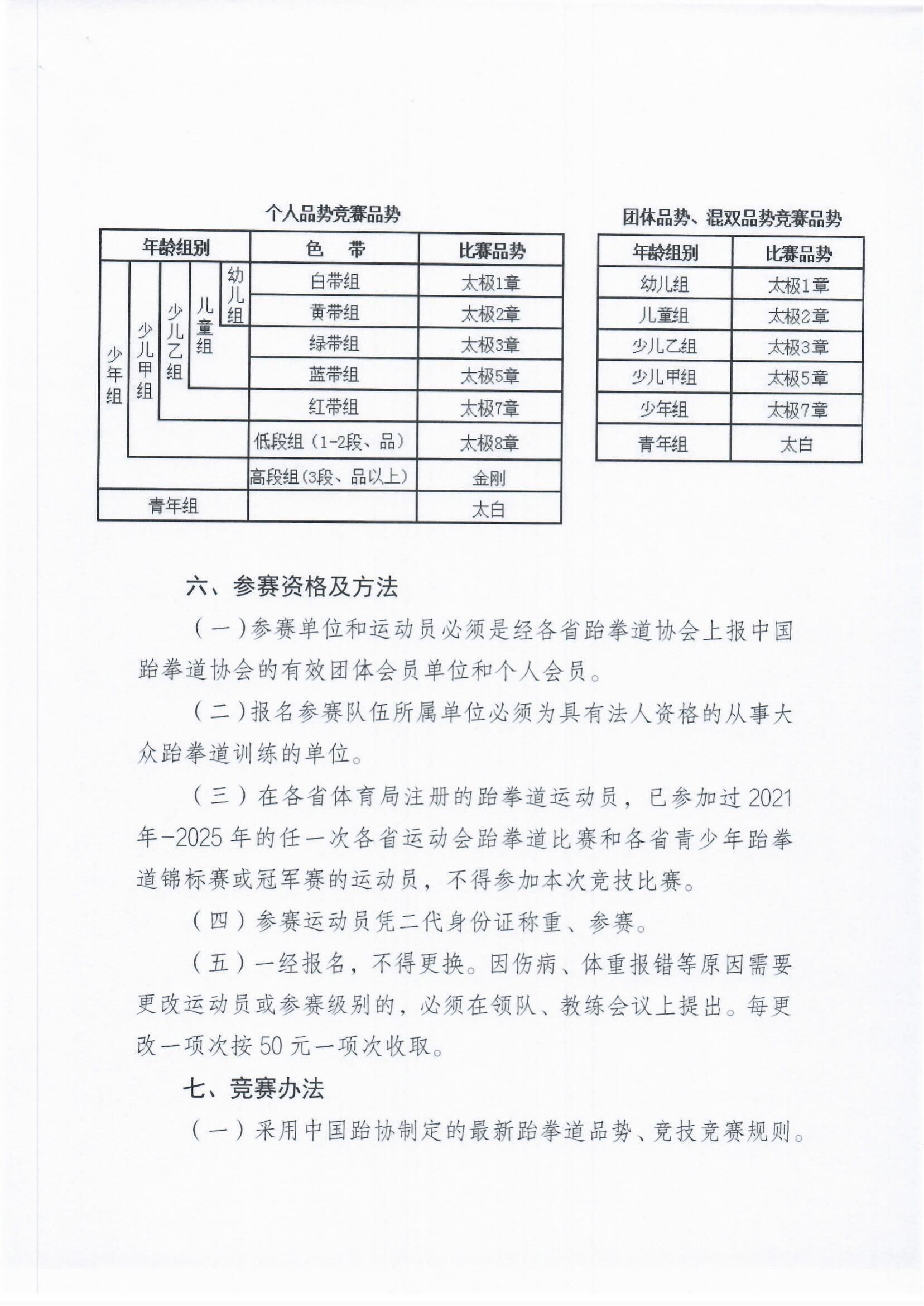 关于举办2025年长三角跆拳道嘉年华的通知_08